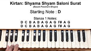 Shyama Shyam Saloni Surat